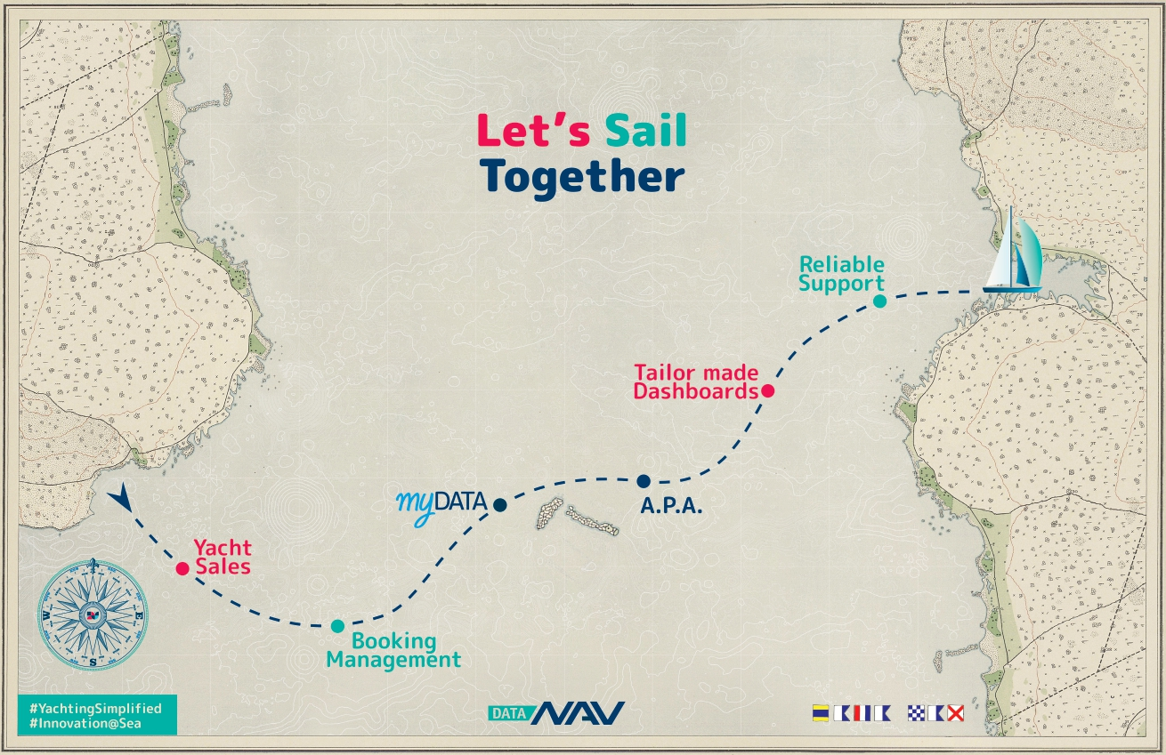 DataNav in Skipper ONDECK magazine Issue #78